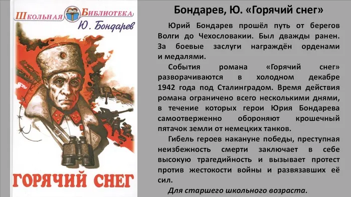 Слайд6