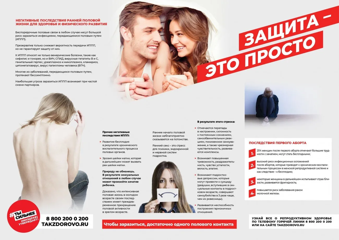 Minzdrav_poster_reproduktsiya-003