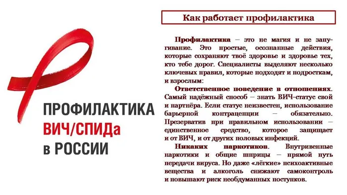 Слайд6