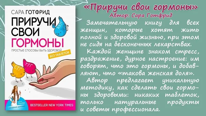 Слайд6