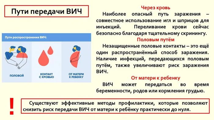 Слайд4