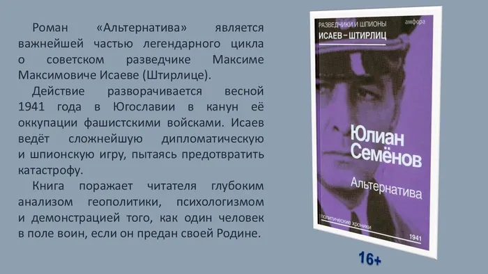 Слайд6