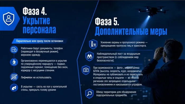 Слайд5