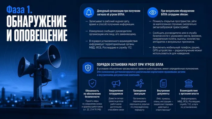 Слайд2